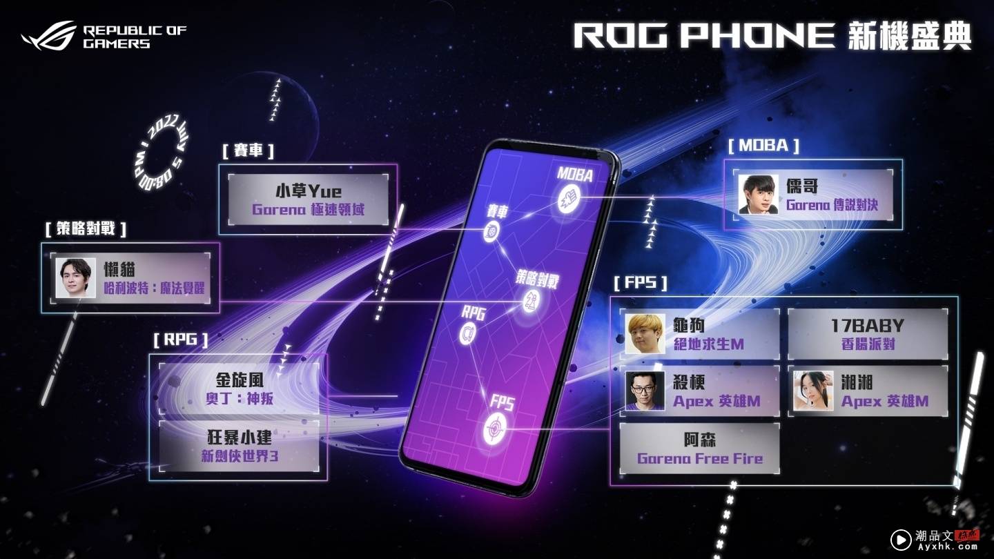 华硕将于 7/5 发表 ROG Phone 6！‘ 新品嘉年华 ’也将同步登场，看直播还能抽新机！ 数码科技 图3张